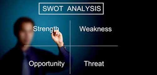 SWOT Analysis